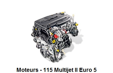 MOTEUR 115 MULTI-JET