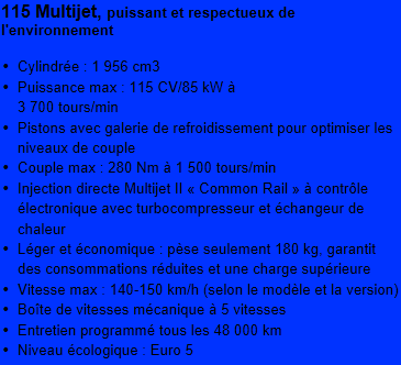 MOTEUR 115 MULTI-JET_2