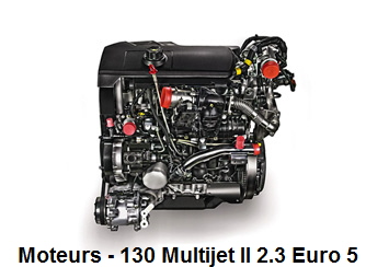 MOTEUR 130 MULTI-JET