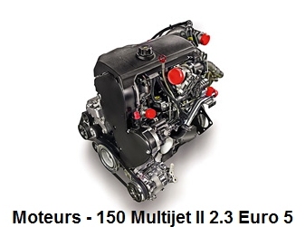 MOTEUR 150 MULTI-JET