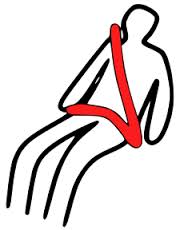 CEINTURES DE SECURITE : A compter du 01/10/1999 pour les CTTE, CAM et TRR et du 01/10/2000 pour les VASP, les ceintures de sécurité aux places arrières doivent répondre aux dispositions de l'AM du 05/12/1996 modifié. voir le pdf de la drire. - Les ceintures de sécurité doivent être homologuées (présence d'une étiquette sur la ceinture, indiquant le numéro d'homologation européenne) - Si les ceintures sont à enrouleur, ce dernier doit être monté selon les prescriptions du constructeur, de manière à ce qu'il fonctionne correctement (blocage en cas de traction brusque, et rembobinage de la sangle sans difficultés) CEINTURES DE SECURITE : A compter du 01/10/1999 pour les CTTE, CAM et TRR et du 01/10/2000 pour les VASP, les ceintures de sécurité aux places arrières doivent répondre aux dispositions de l'AM du 05/12/1996 modifié. voir le pdf de la drire. - Les ceintures de sécurité doivent être homologuées (présence d'une étiquette sur la ceinture, indiquant le numéro d'homologation européenne) - Si les ceintures sont à enrouleur, ce dernier doit être monté selon les prescriptions du constructeur, de manière à ce qu'il fonctionne correctement (blocage en cas de traction brusque, et rembobinage de la sangle sans difficultés)