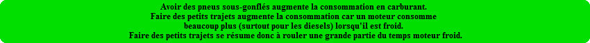 Avoir des pneus sous-gonfls augmente la consommation en carburant.  Faire des petits trajets augmente la consommation car un moteur consomme beaucoup plus (surtout pour les diesels) lorsqu'il est froid. Faire des petits trajets se rsume donc  rouler une grande partie du temps moteur froid.
