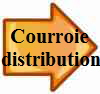 Camping-car: changer la corroie de distribution, expertise
