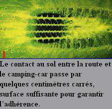 Pneus: Le contact au sol entre la route et le camping-car passe par quelques centimtres carrs, surface suffisante pour garantir l'adhrence. 