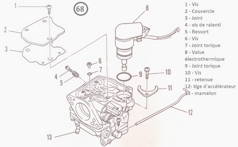 NOMENCLATURE: les pièces de rechange d'un carburateur KEIHIN BCM sur moteur YAMAHA F30 année 2007