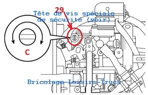 Réglage Des Vis De Richesse carburateur KEHIN YAMAHA F30
