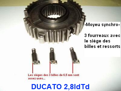 La 5me saute en roulant...Le sige des billes (de diamtre 6,5 mm) du verrouillage synchroniseur sont uss: la 5me saute...