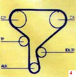 Dans cette tape en 2 temps, on va procder  la dconnexion des circuits de gaz et dlectricit qui se trouvent derrire la grille infrieure. Thibaud va dvisser lcrou qui appui lolive de faon tanche avant de repousser compltement le tube du circuit fix dans la cellule  laide de pinces multiprises.