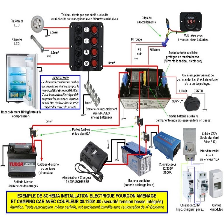 SCHEMA DE PRINCIPE EQUIPEMENT ELECTRIQUE