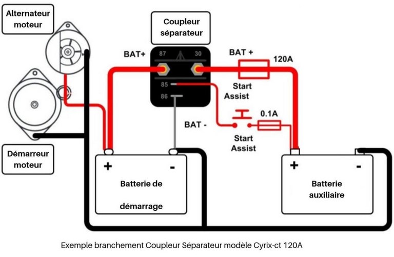 Schéma Électrique avec coupleur séparateur