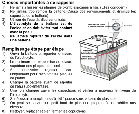 BATTERIE: fiez vous à votre odorat! Dans la cellule du camping-car la batterie s'appelle aussi, batterie solaire ou batterie à décharge lente: vous sentez une odeur "d'oeuf pourri" depuis que le camping-car est branché sur le secteur. Débranchez immédiatement la prise du réseau, coupez l'alimentation 12 V de la cellule au panneau de commande et si possible le coupe circuit. Si l'odeur émane bien du compartiment batterie, vous sentez la batterie chaude et vous la voyez difforme, c'est le signe d'un dysfonctionnement interne et elle doit être immédiatement remplacée.