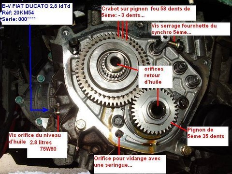 Le synchro en est la cause du levier qui bouge, un mauvais graissage, le niveau d'huile pas bon