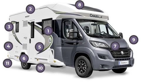 Trouvez votre camping-car chausson ideal 