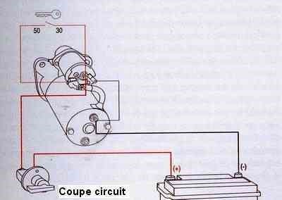Branchement du démarreur. Circuit de démarrage complété ci-contre par le raccordement du lanceur à la clé de contact. Le lanceur a pour fonction d’alimenter le démarreur en courant d’intensité élevée. Pour réduire l’intensité électrique passant par le contact, certains fabricants utilisent un relais intermédiaire qui alimente le lanceur du démarreur. Sachant que la consommation du lanceur dépasse souvent 10 A pour un seul démarrage, et compte tenu de la longueur importante de câble entre le contact et le démarreur la précaution s’avère utile.