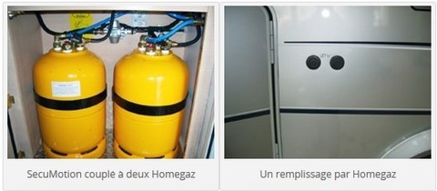 Le GPL, définition