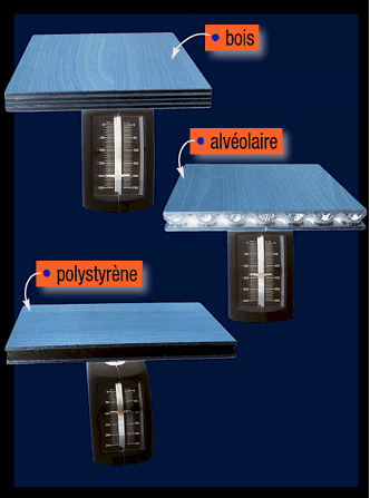 Les panneaux sandwich avec âme en nid-d’abeilles: tout aussi légers et résistants à la compression mais plus souples, ils peuvent être utilisés pour le plateau de la table du salon ou encore pour les cloisons intérieures qui nécessitent une certaine épaisseur.