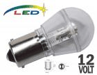 L'éclairage - Des Leds À La Place Des Ampoules Classiques